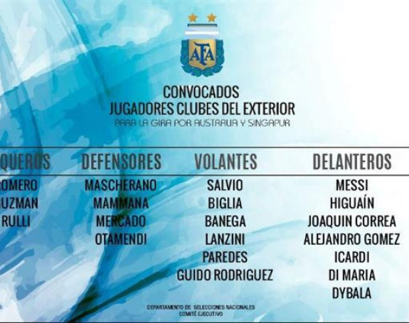Sampaoli pokrenuo revoluciju u Argentini!