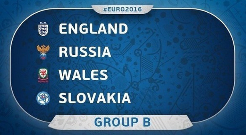EURO: Rusi idu kući, Vels i Engleska dalje, Slovaci čekaju!