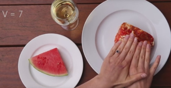 Odredite idealnu porciju hrane rukom