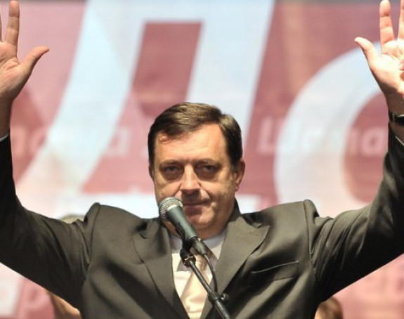 Svi naši referendumi!