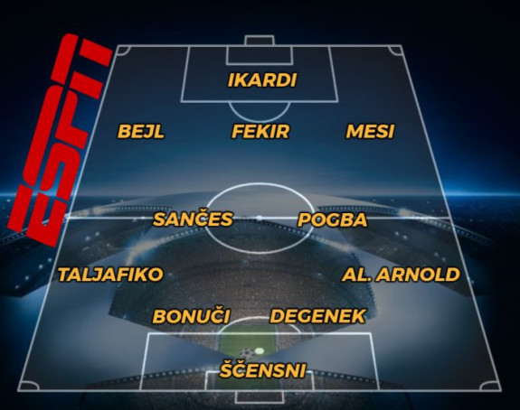 ЕСПН изабрао: Милош Дегенек у тиму кола ЛШ!