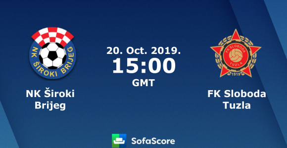 PL BiH: Sloboda poklekla u Širokom Brijegu!