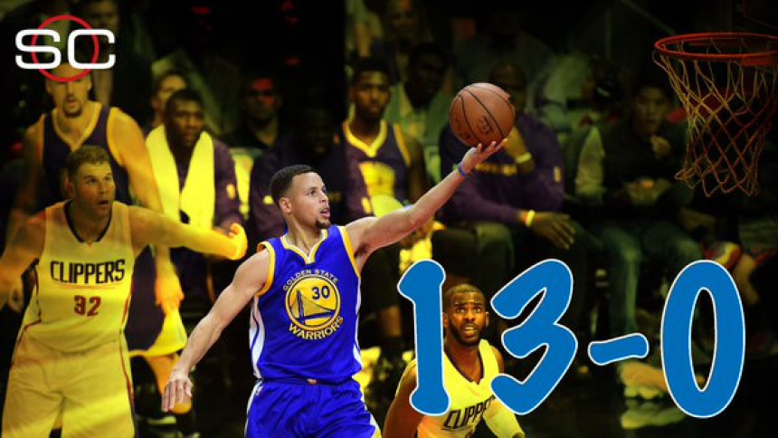 Анализа - видео: Ко ће први зауставити Вориорсе?!