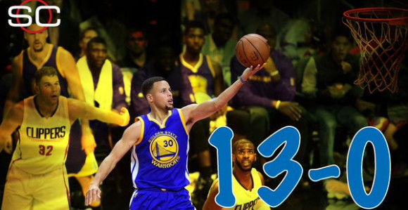 Анализа - видео: Ко ће први зауставити Вориорсе?!