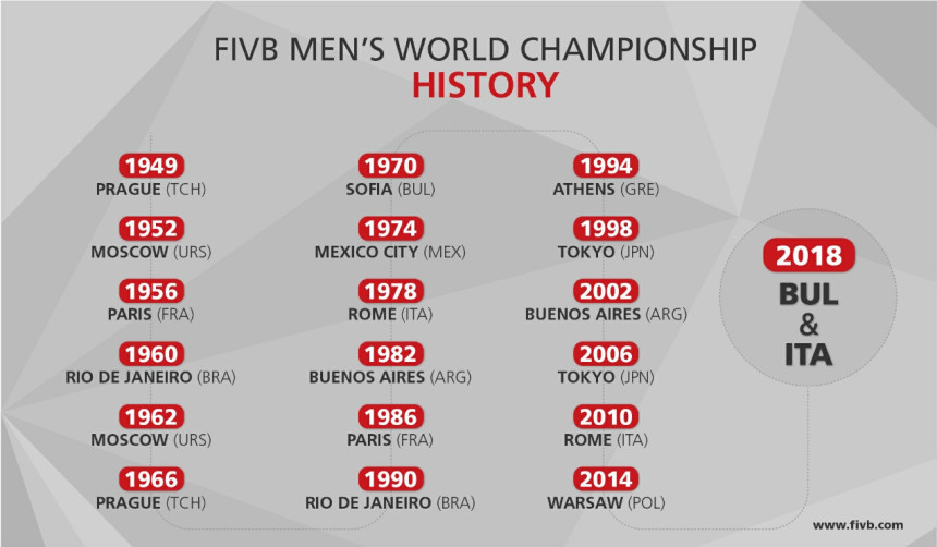 SP za odbojkaše u septembru 2018. godine