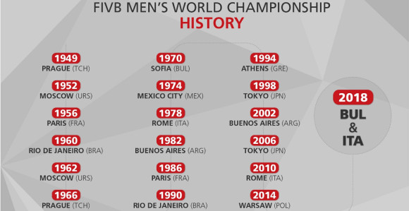 SP za odbojkaše u septembru 2018. godine
