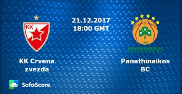 Zvezda čeka PAO: Da nikoga ne razočaramo!