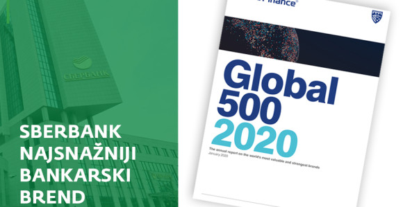 Sberbank najsnažniji bankarski brend na svijetu