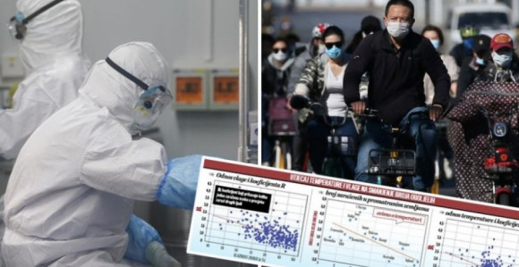 Prognoze naučnika predviđaju najgori scenario