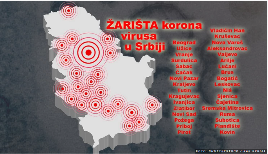 Crvena zona Srbije: Sve više gradova postaje žarište