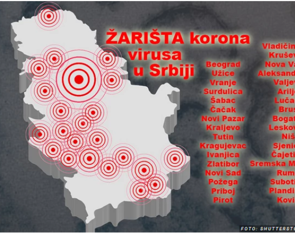 Crvena zona Srbije: Sve više gradova postaje žarište