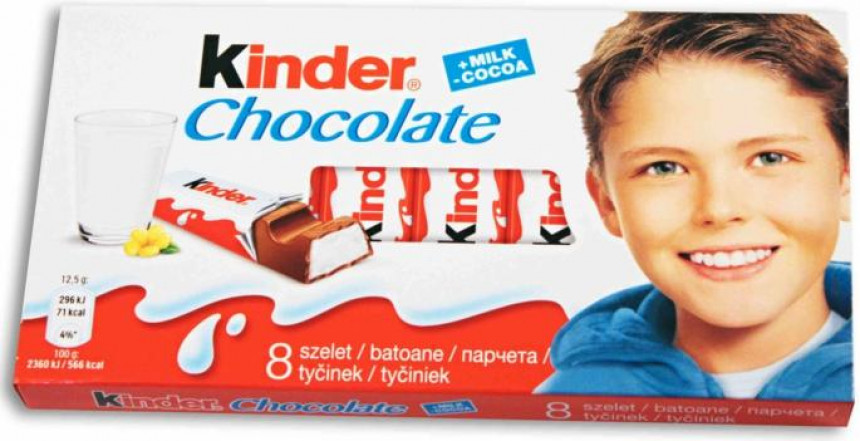 Како данас изгледа дјечак са Киндер чоколаде?