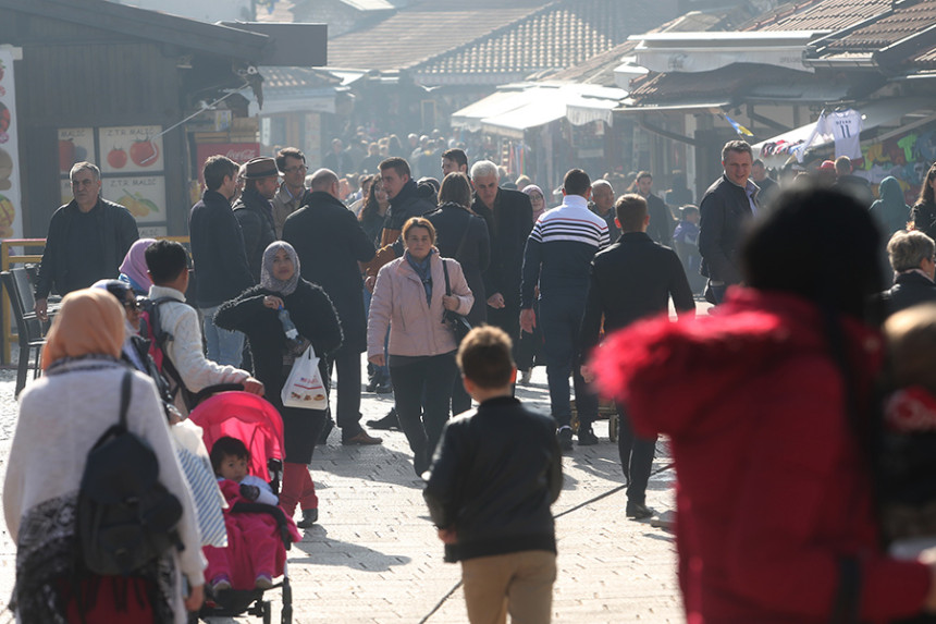 FBiH: Dozvoljeno okupljanje 50 ljudi u zatvorenom