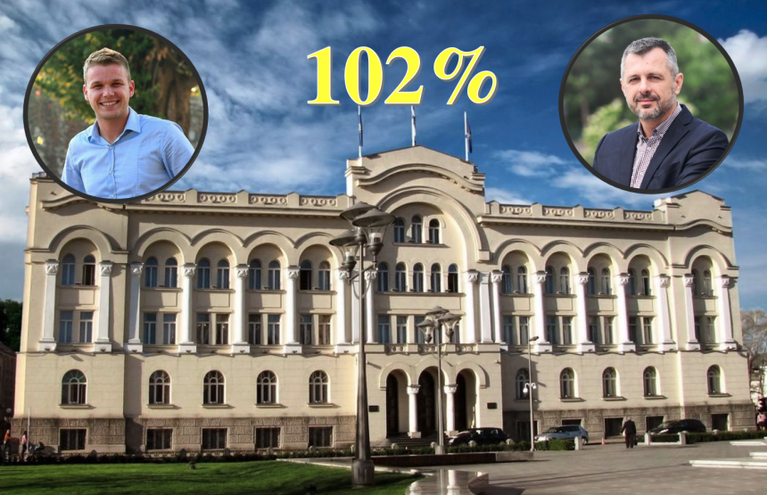 Konačan zbir 102%: "Štimali” anketu, pa promašili?!