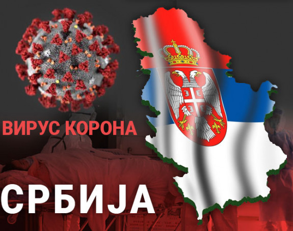 У Србији 235 новозаражених, преминуло 6 особа