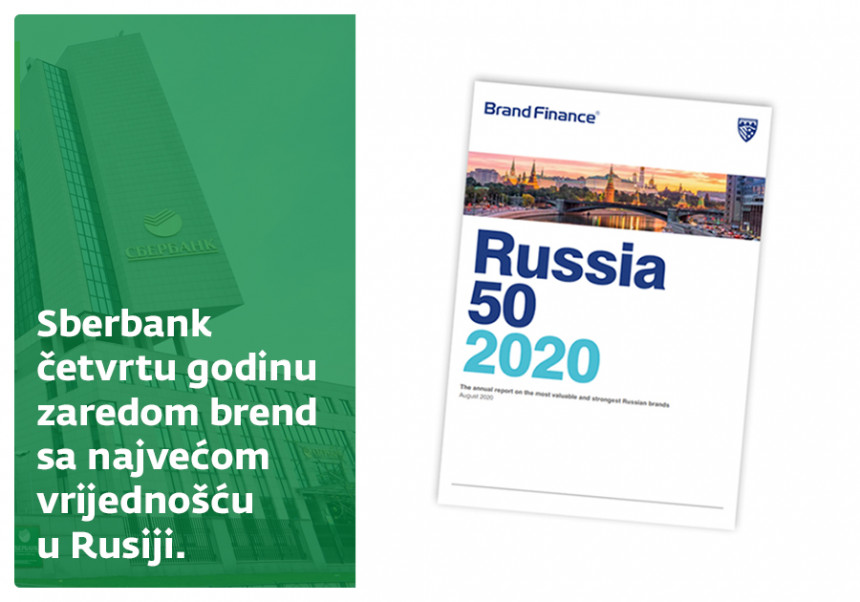 Sberbank ponovo brend s najvećom vrijednošću u Rusiji