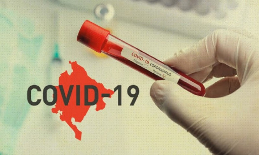 Crna Gora prva u Evropi po broju zaraženih osoba