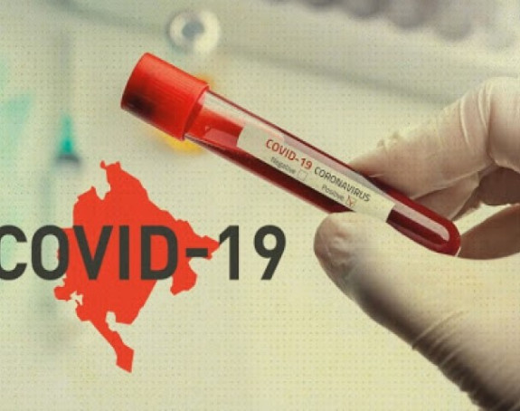 Crna Gora prva u Evropi po broju zaraženih osoba