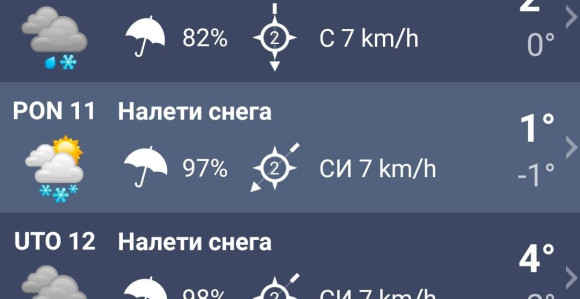 Prvi ozbiljniji snijeg pred srpsku Novu godinu