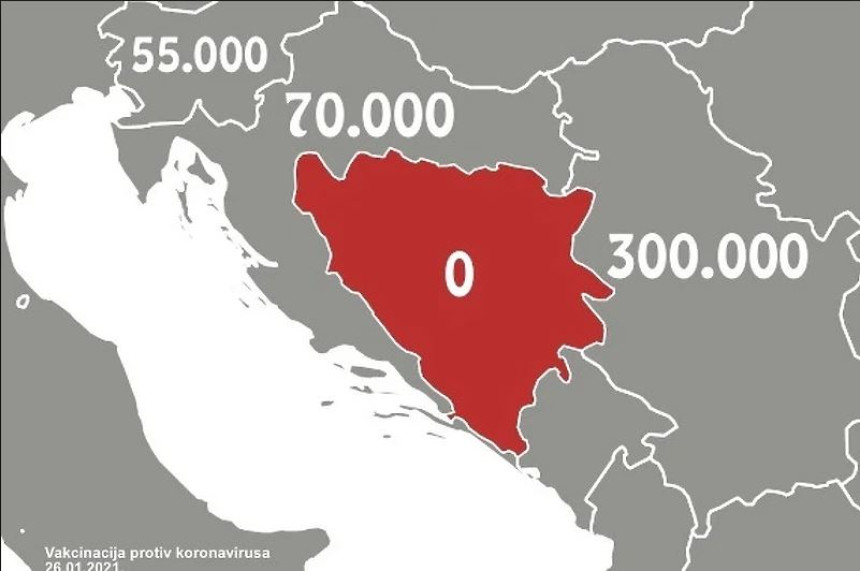 BiH nema vakcine protiv korone, a niko nije kriv?!