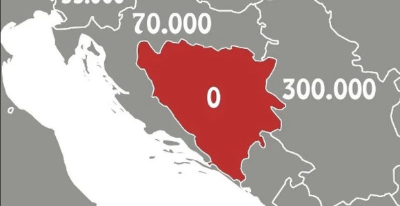 BiH nema vakcine protiv korone, a niko nije kriv?!