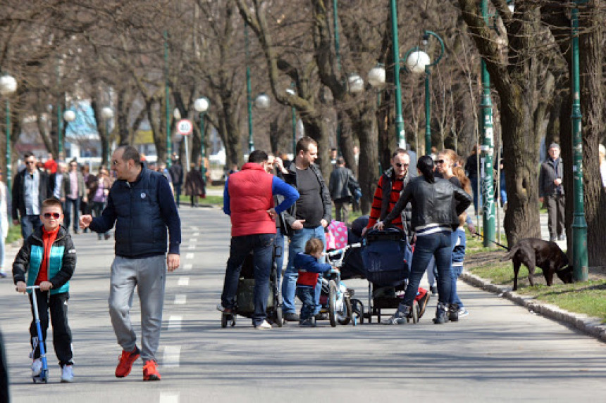 И данас сунчано и натпросјечно топло вријеме