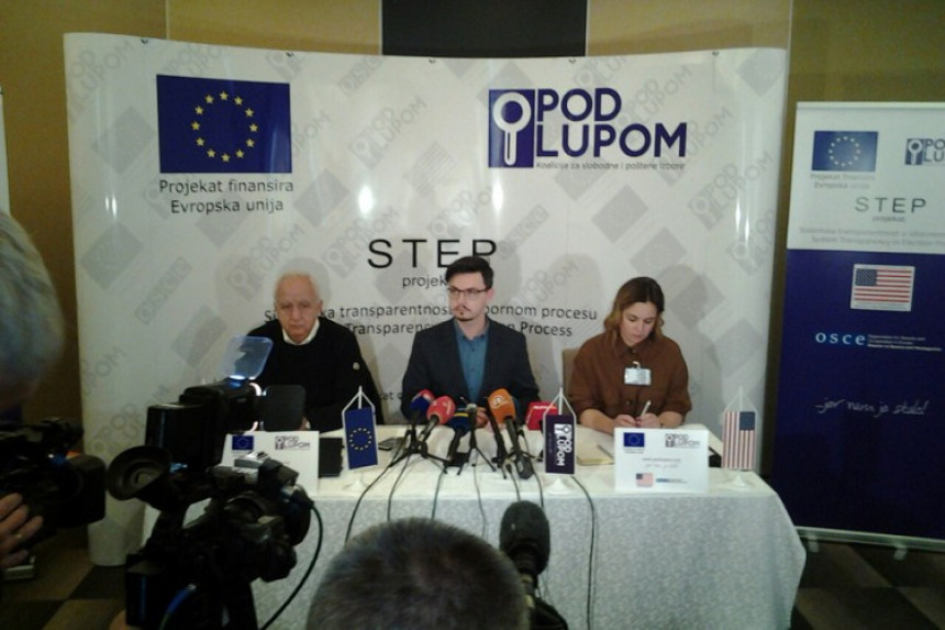 "Pod lupom": Tri kršenja Izbornog zakona u Doboju