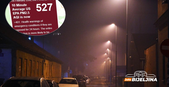 Bijeljina večeras najzagađeniji grad u Evropi