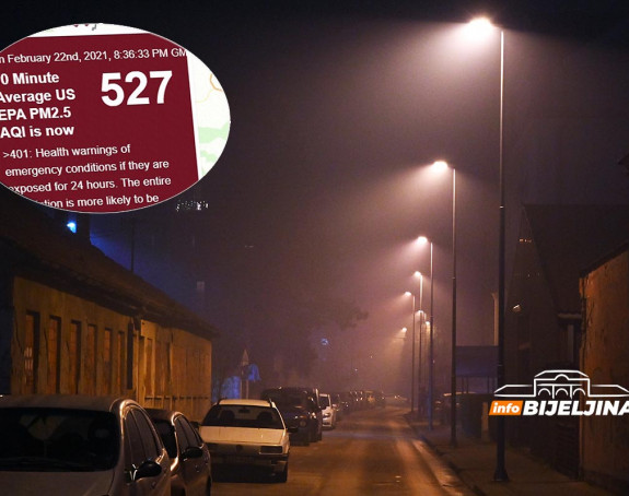 Bijeljina večeras najzagađeniji grad u Evropi