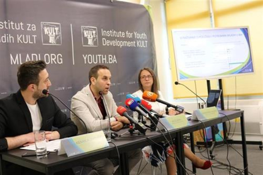Више од 50 одсто младих људи жели да напусти БиХ