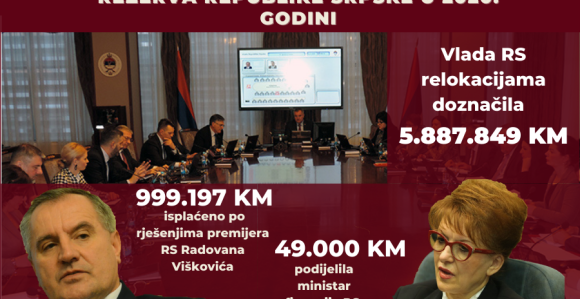Pogledajte kako su izvlačili milione iz budžetske rezerve