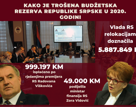 Pogledajte kako su izvlačili milione iz budžetske rezerve