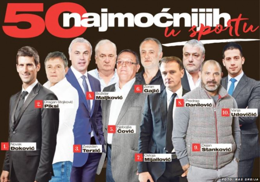 Погледајте листу 50 најмоћнијих људи у српском спорту