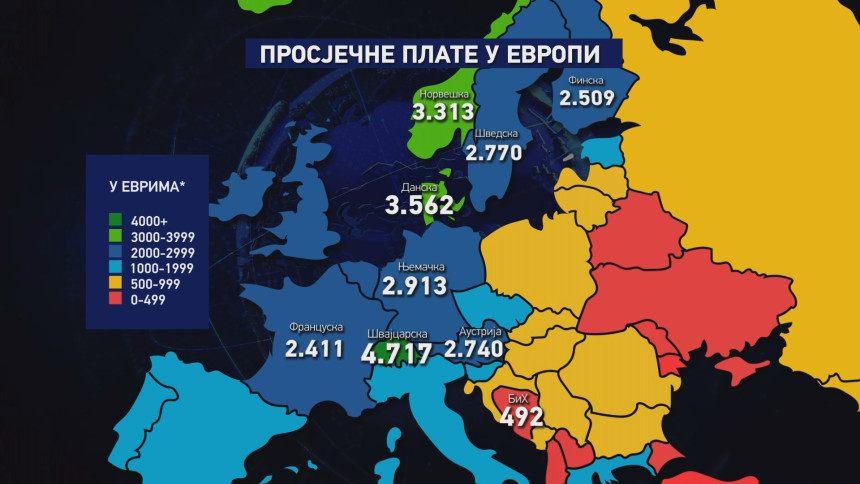 Plate radnika u BiH među najmanjim u Evropi
