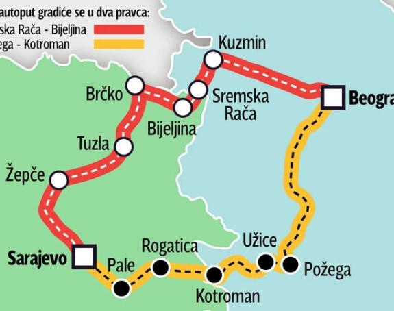 Objavljeni detalji izgradnje autoputa Beograd - Sarajevo