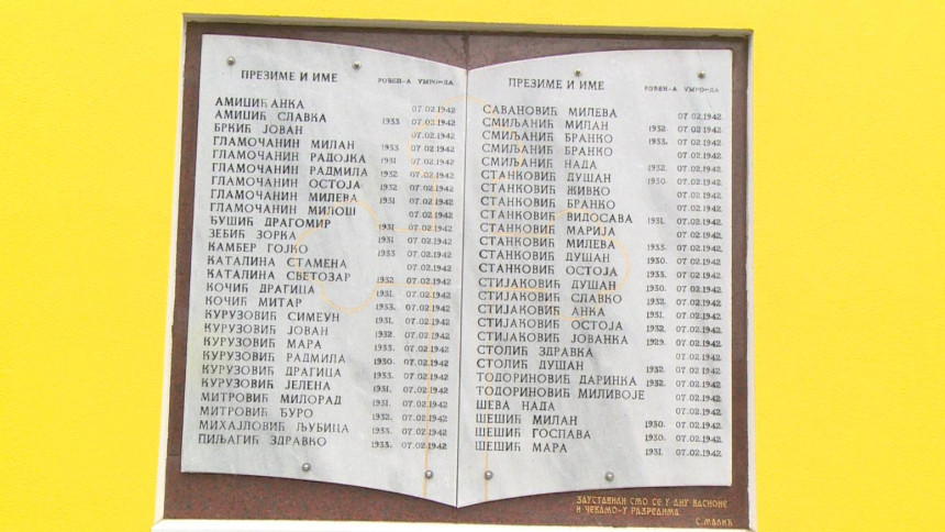 U Šargovcu pomen za 52 učenika koje su ubile ustaše