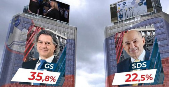 Dodikov favorit  Janez Janša izgubio izbore