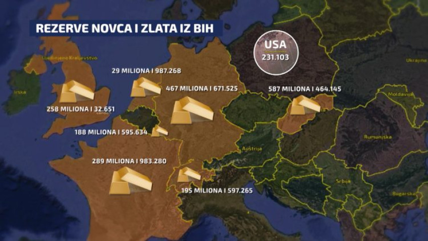 Dodikov prijedlog bi urušio jedino stabilno – konvertibilnu marku