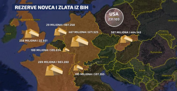 Dodikov prijedlog bi urušio jedino stabilno – konvertibilnu marku