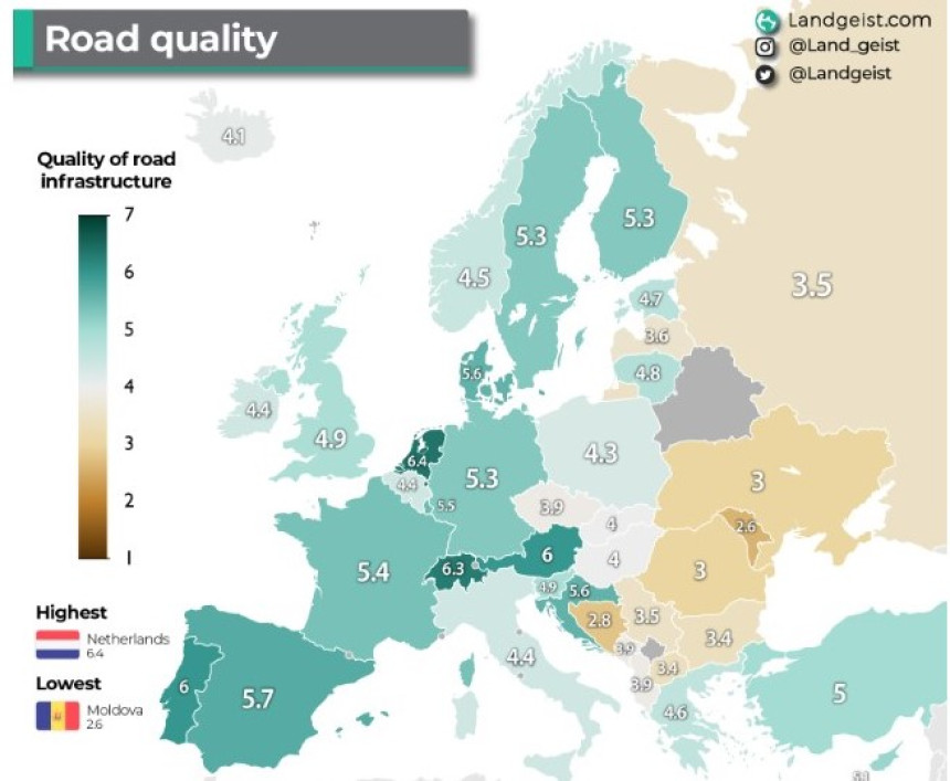 Samo ova evropska zemlja ima gore puteve od BiH