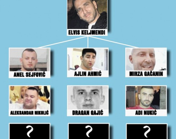 Koga će Keljmendi povući sa sobom direktno u zatvor!?