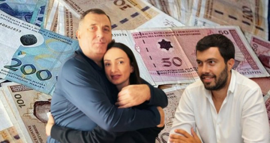Ko i koliko novca troši na medije u Republici Srpskoj