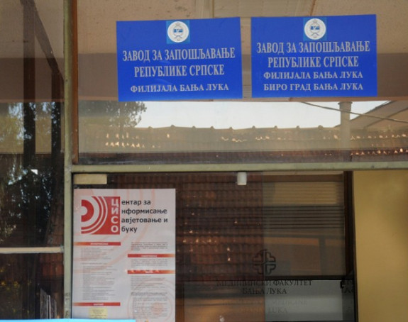 U Srpskoj preko 19.000 radnika ostalo bez posla