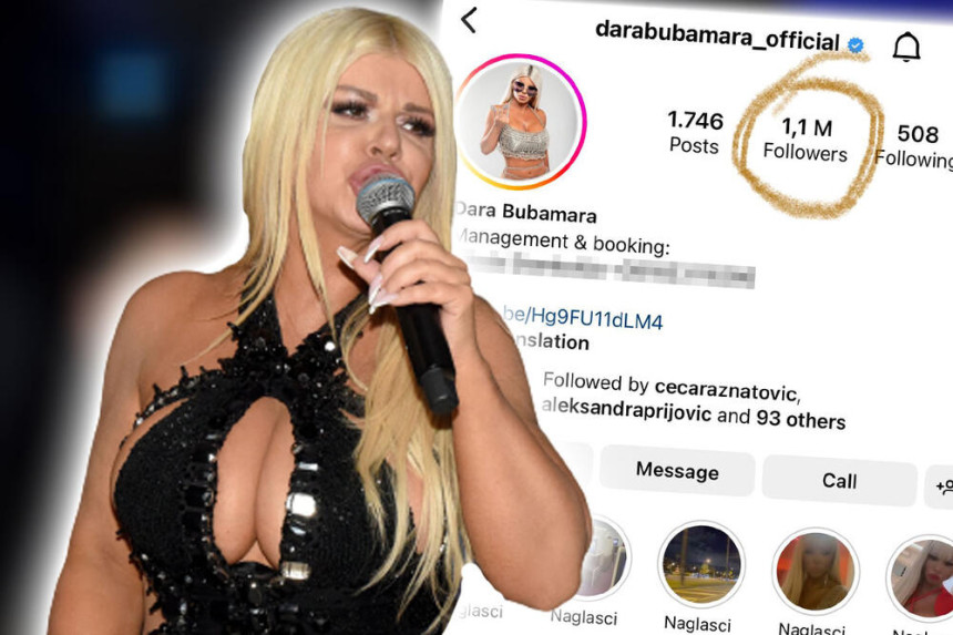 Dara za 1600 evra kupila skoro pola miliona lažnih pratilaca na Instagramu!
