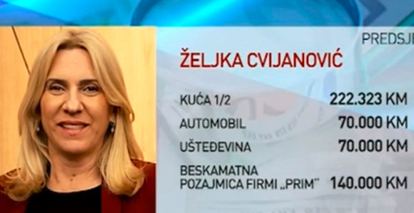 Koliko su tačni prijavljeni podaci o imovini političara?