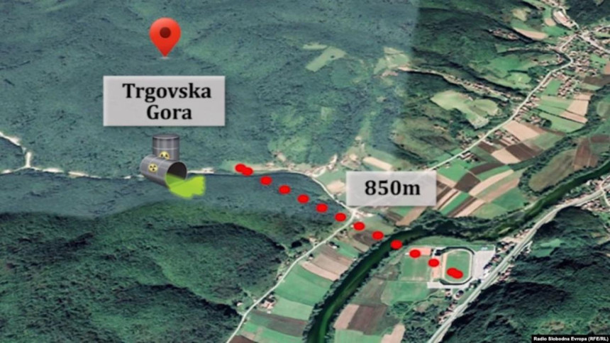 Analiza tla oko Une po ubrzanoj proceduri?