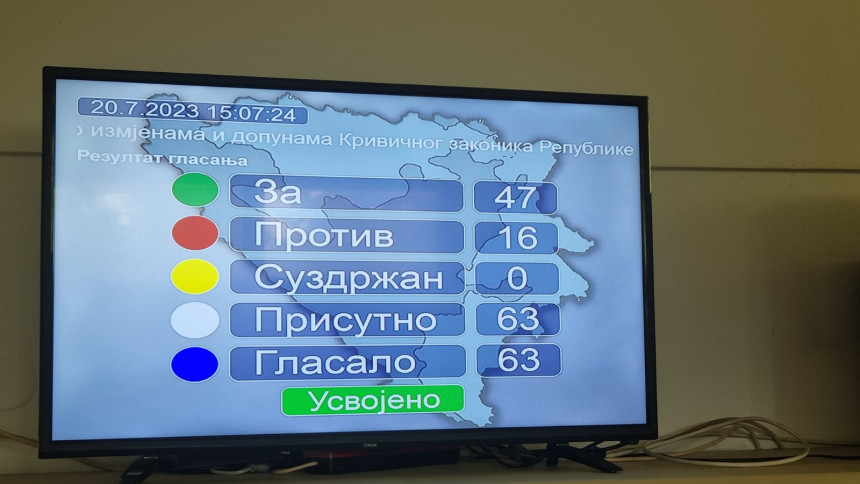 SNSD sa partnerima u vlasti izglasao sporni zakon o "gušenju" javne riječi