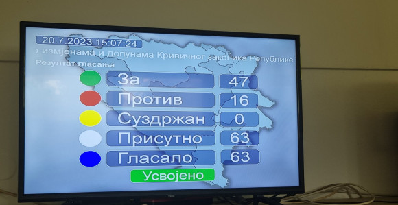 SNSD sa partnerima u vlasti izglasao sporni zakon o "gušenju" javne riječi