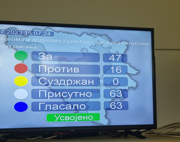 SNSD sa partnerima u vlasti izglasao sporni zakon o "gušenju" javne riječi
