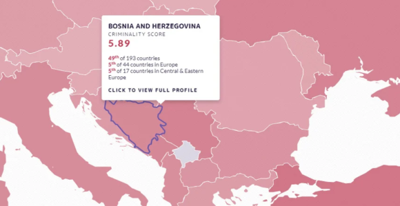 BiH je peta u Evropi po organizovanom kriminalu